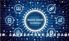 请用这个替换： 区块链最新分时图解析：实时追