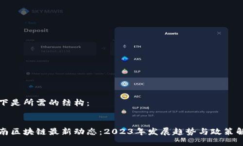 以下是所需的结构：


河南区块链最新动态：2023年发展趋势与政策解读