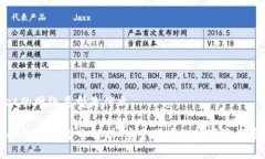 tpwallet的网络类型是什么TPWallet网络类型全解析：