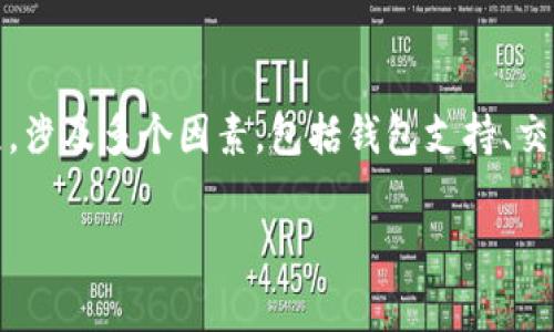 注意：关于加密货币的转账和链之间的交互问题，确实是一个复杂的过程，涉及多个因素，包括钱包支持、交易费用和区块链的技术实现。以下是我为你提供的详细解答和相关信息。

tpwallet币安链能转ok链吗？全面解析及操作指南