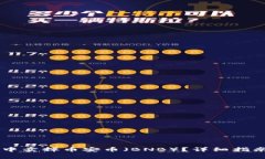 如何在TPWallet中卖掉币安币（BNB）？详细指南与常