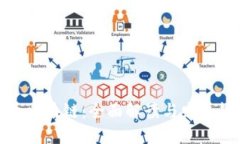 波币区块链：全面解读与发展趋势