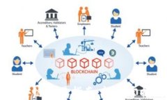   TPWallet币安链交易指南：轻松掌握数字资产管理