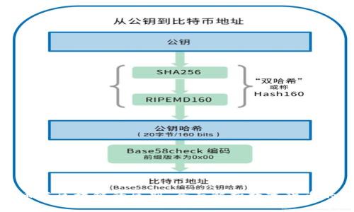 稳定币与区块链的区别：全面解析数字货币的基础