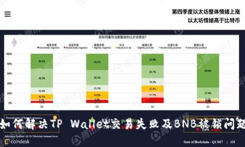 如何解决TP Wallet交易失败及BNB被锁问题
