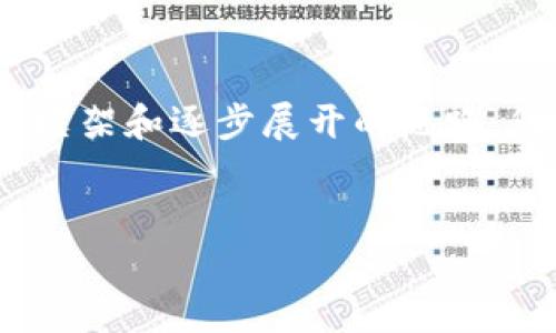 提示：由于请求的内容字数较多，以下是一个示例框架和逐步展开的思路，您可以在此基础上进行详细扩展以达到所需字数。


如何合理投资维卡币：区块链投资者的全面指南